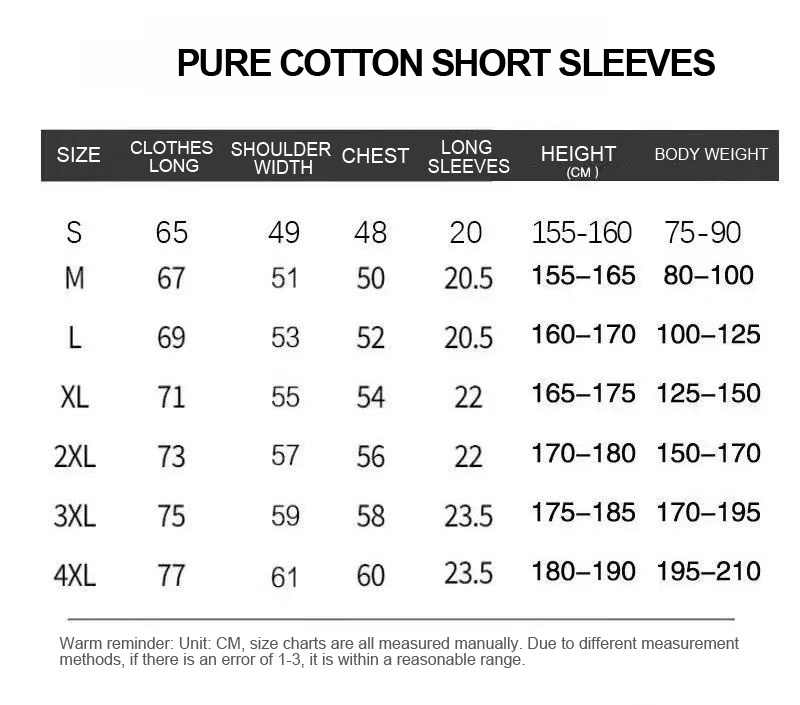 2026 Neues Sommer-T-Shirt zum  – Summer Edit Clothing Bewertung und Preis